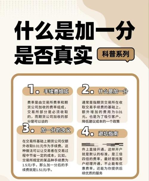 想知道期货配资查询流程与风险？这里有一份避坑指南