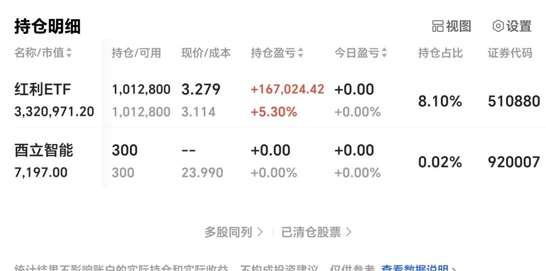 专业炒股配资_牛市退出策略_期权对冲策略