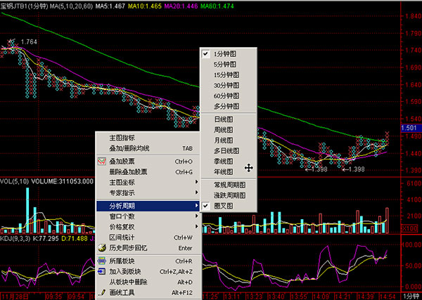 南京证券鑫易通交易软件_南京证券鑫易通智能选股器_南京股票配资平台
