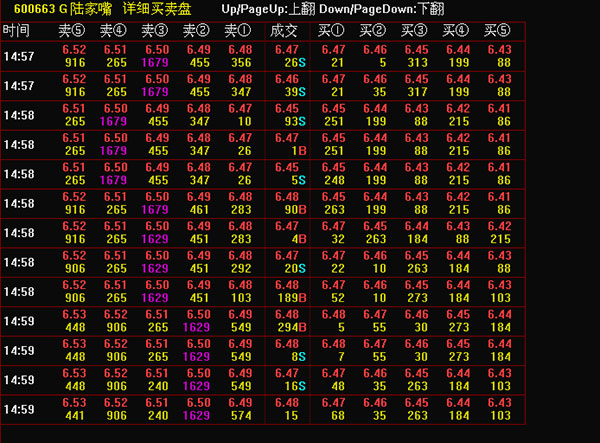 南京股票配资平台_南京证券鑫易通智能选股器_南京证券鑫易通交易软件