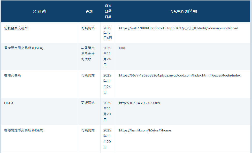 资金盘与虚拟货币合流_杠杆交易平台_煜志金融爆雷