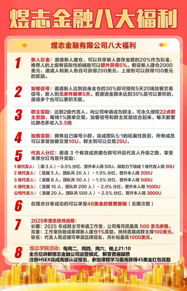 煜志金融爆雷_资金盘与虚拟货币合流_杠杆交易平台