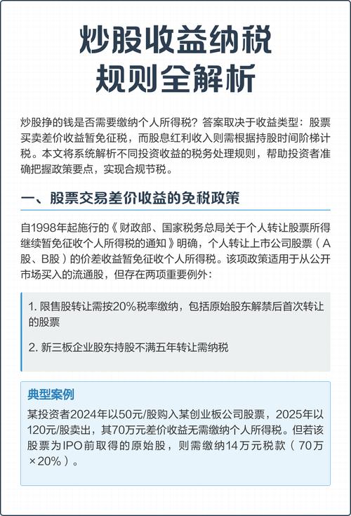 公司买股票获利要缴税吗？企业所得税及其他税费详解