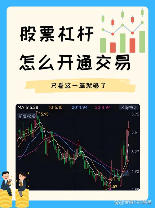 杠杆炒股是什么意思？怎么操作？资金从哪来？一文给你讲清楚