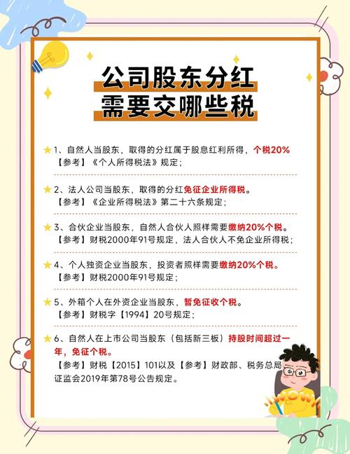 股息红利个人所得税税率_公司炒股分红个税_公司购买股票获利要缴税吗
