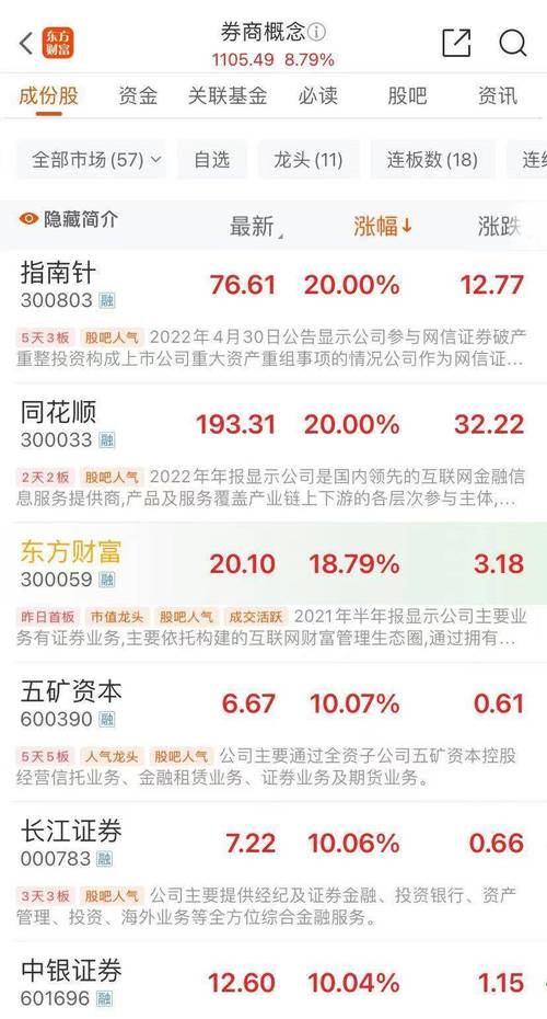 启盈配资_沪指突破5000点_证监会严查场外配资