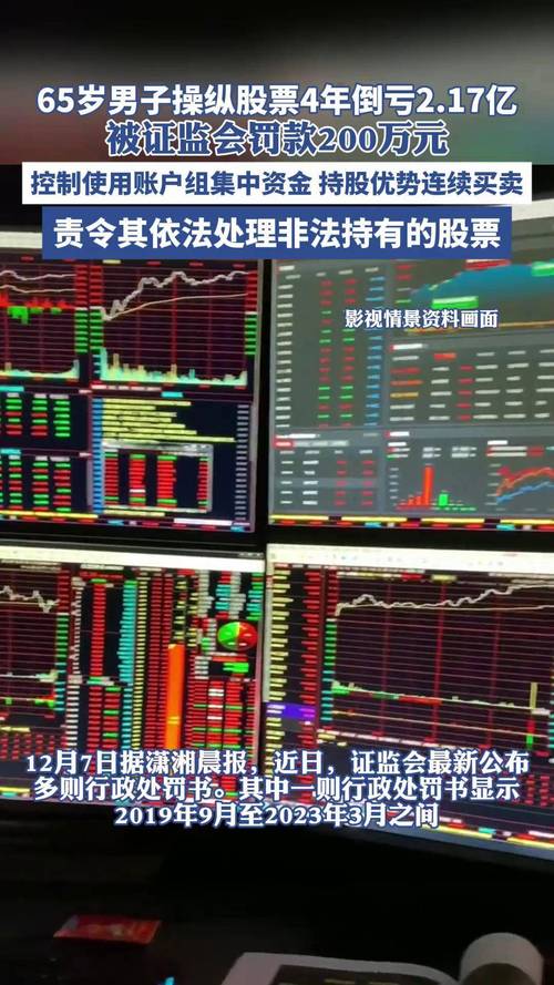 启盈配资_2015年A股场外配资案 证监会处罚 广发证券海通证券华泰证券方正证券