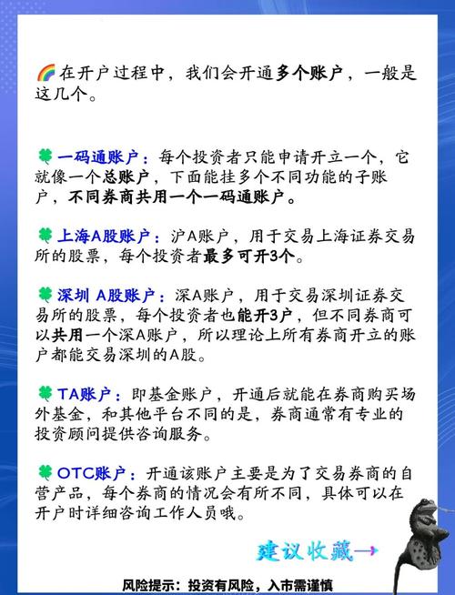 正规股票配资平台线上开户流程_配资开户_线上股票配资实盘平台官网注册