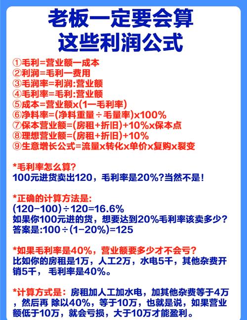 股票投资基本分析_毛利率计算_毛利率高的股票