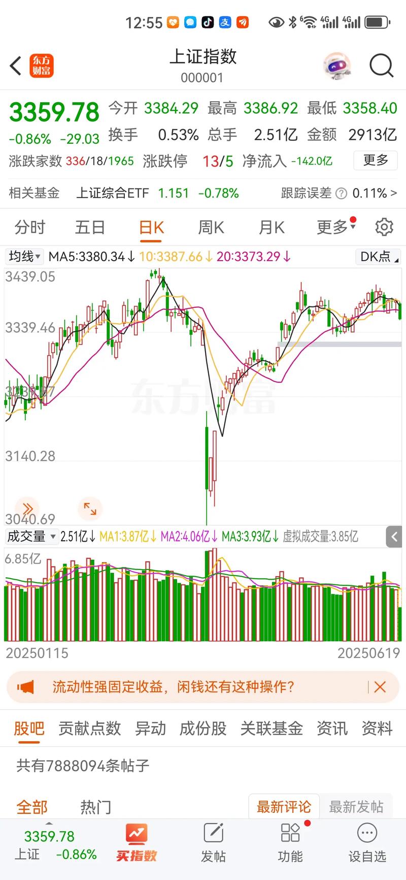 股市下跌对互联网金融行业是利好吗？股民行为分析来了