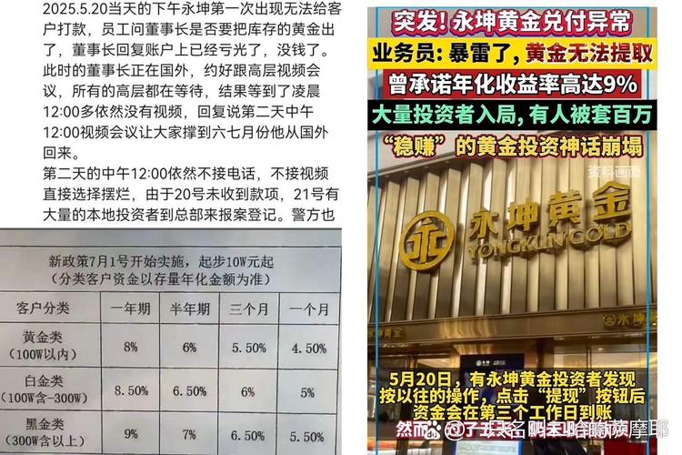 男子配资误入非法期货平台赔500万，股票配资到底啥样？