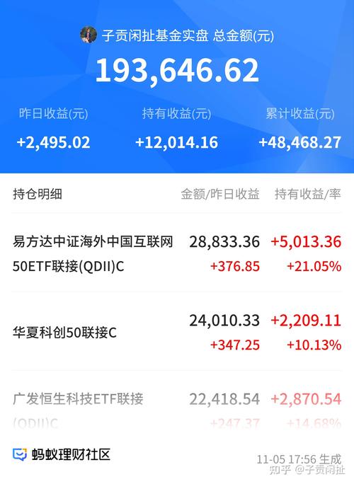 A股成交量暴增，民间投资公司手机股票配资暗藏风险调查
