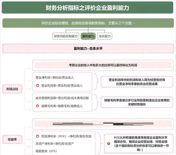 炒股APP平台功能特点_杠杆炒股平台_选择炒股APP平台标准