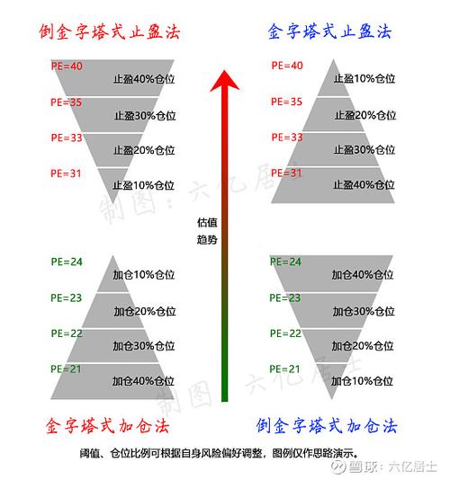 股票安全配资_配资炒股安全合法的有哪些_股票配资是否安全