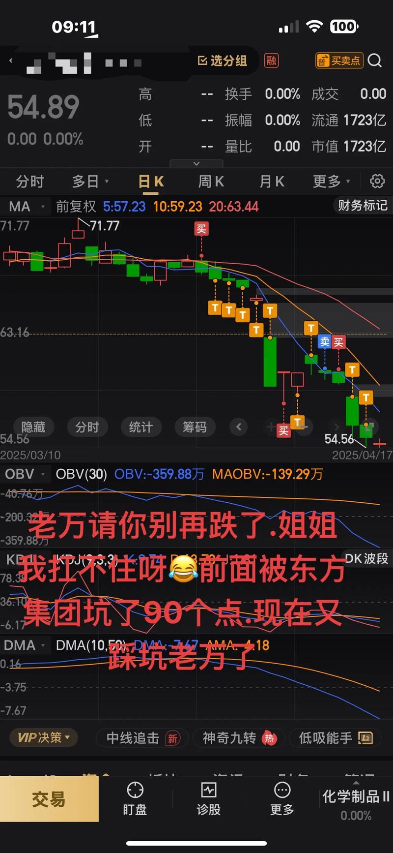 股票配资平台风险_配资行业危机分析_股票在线配资