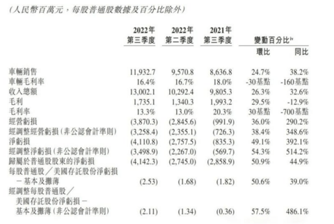盈亏平衡销售价格计算_盈亏平衡售价怎么算_亏盈平衡计算销售价格吗