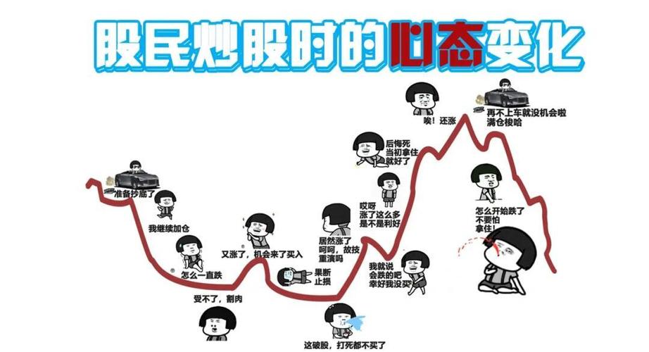 配资炒股股票网站有哪些_配资炒股网股票_配资炒股股票网站