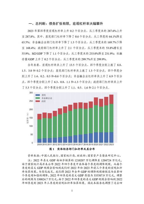 怎么杠杆买股票_杠杆炒股票_杠杆买入的股票是利好还是利空