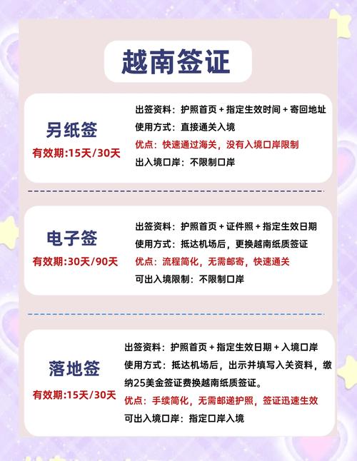 中国人去越南要啥手续？护照签证咋咋办？出行方式有哪些？