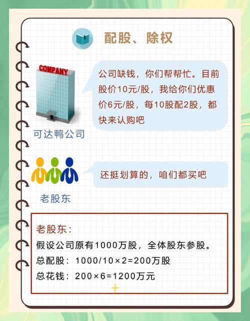 股票配资_股票配资什么意思_无抵押股票融资