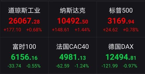 配资平台监管措施_证监会曝光场外配资平台_网上配资平台