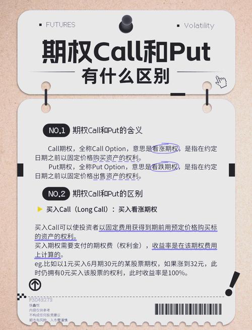 推荐和买入有什么区别_期权产品介绍_投资者需求满足