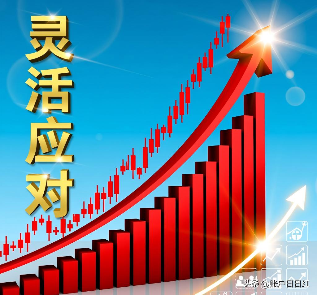 净利润增长率连续3年选股公式_选股指标组合_核心净利润增速筛选