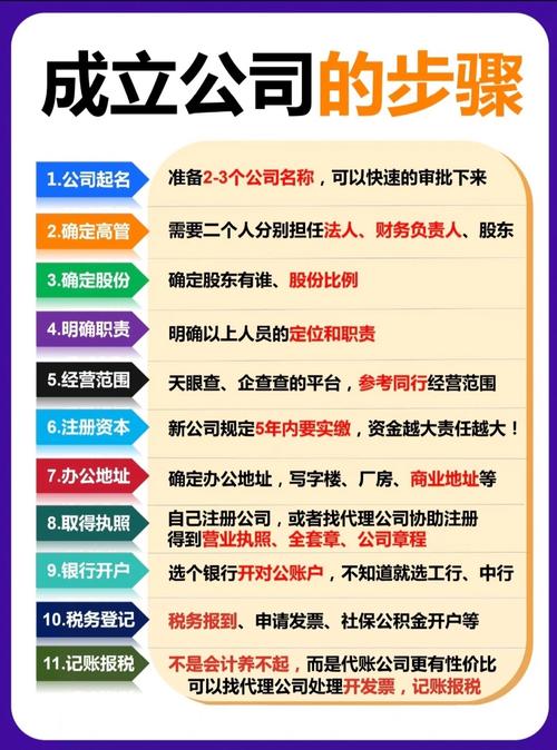 杭州注册法国公司代理公司_绍兴注册法国公司收费低_杭州注册法国公司哪家好