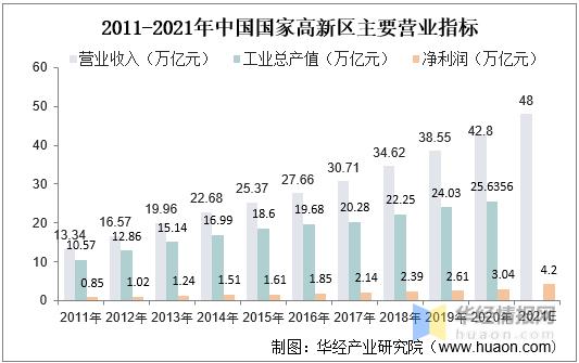 耀鑫实业_耀鑫公司_鑫耀证券