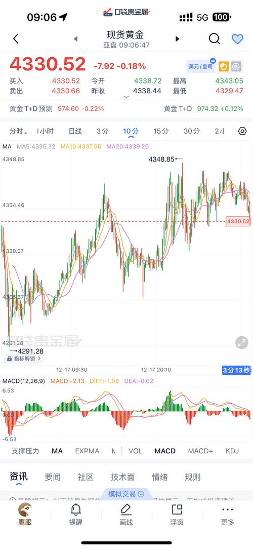 天宇优配合法吗_天宇优配_天宇优配app下载安装