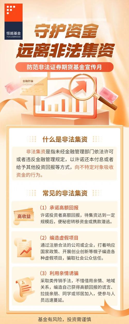 警惕配资公司借期货交易扰乱市场，侵害投资者权益