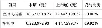 申万菱信收益宝货币基金业绩分析_申万菱信收益宝货币市场基金2024年年度报告_数米网哪种货币基金收益高