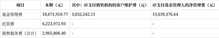 申万菱信收益宝货币基金业绩分析_申万菱信收益宝货币市场基金2024年年度报告_数米网哪种货币基金收益高