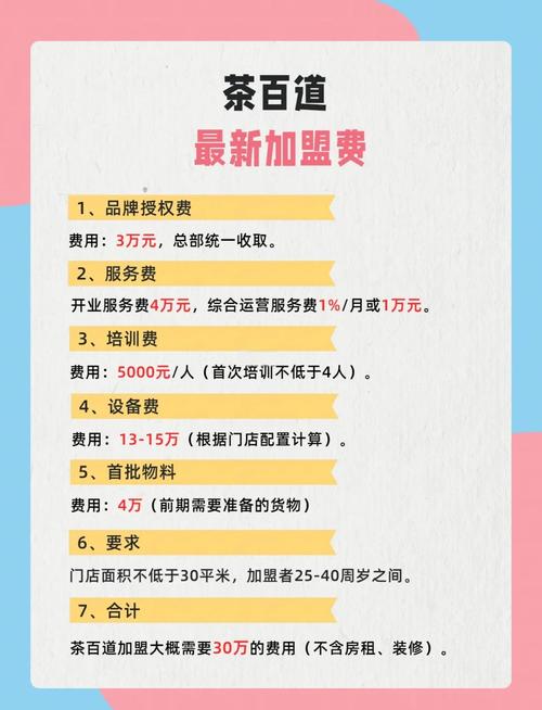 奶茶加盟条件费用选址_奶茶加盟费用构成分析_未来零元开加盟店赚钱