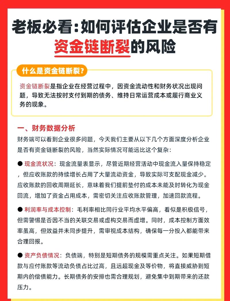2015互联网金融监管年，线上配资业务受影响几何？