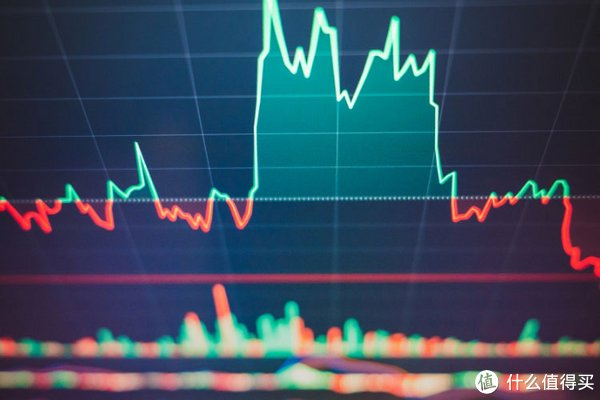 股票杠杆亏损偿还_什么是股票杠杆_股票杠杆利息计算