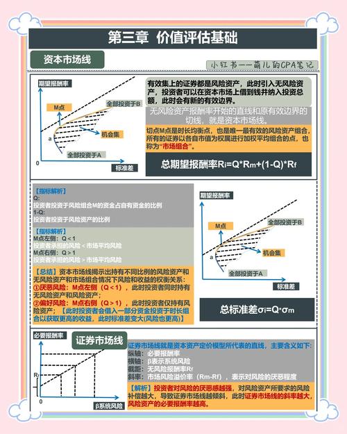 股票配资行情_股票配资风险_股票配资监管政策
