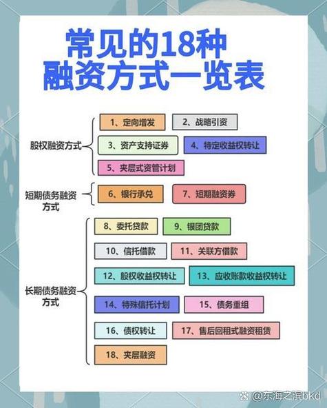 股票配资平台杠杆使用方式_股票配资低门槛投资风险_股票配资行情