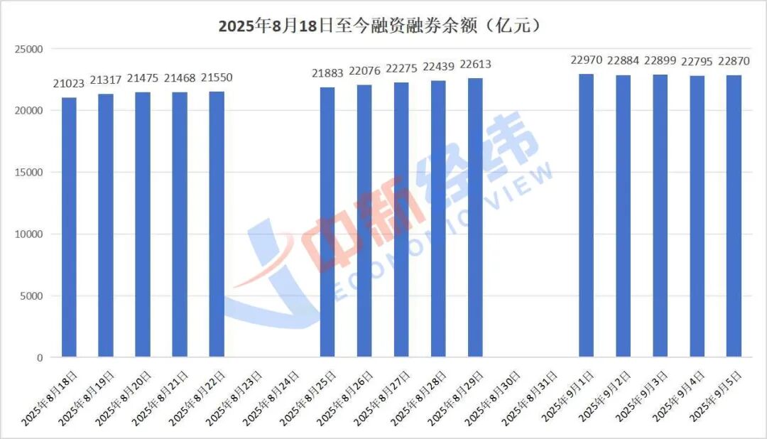 最安全的杠杆炒股平台_两融市场投资者经验分享_融资融券交易风险