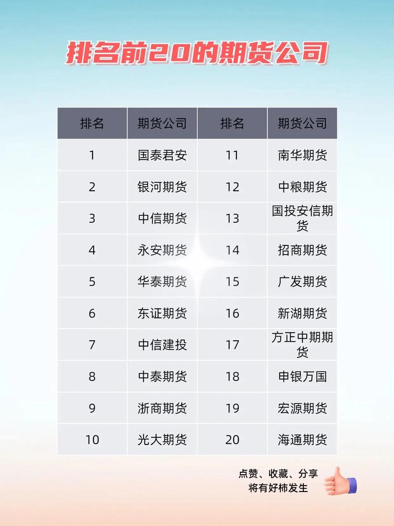 杭州知名期货配资平台_杭州股票配资平台_杭州期货配资公司