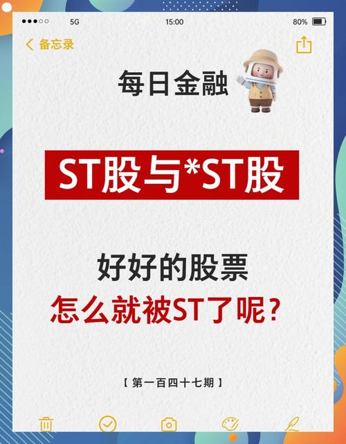 杠杆炒股公司为啥限制买st股和创业板股票？看完你就懂了