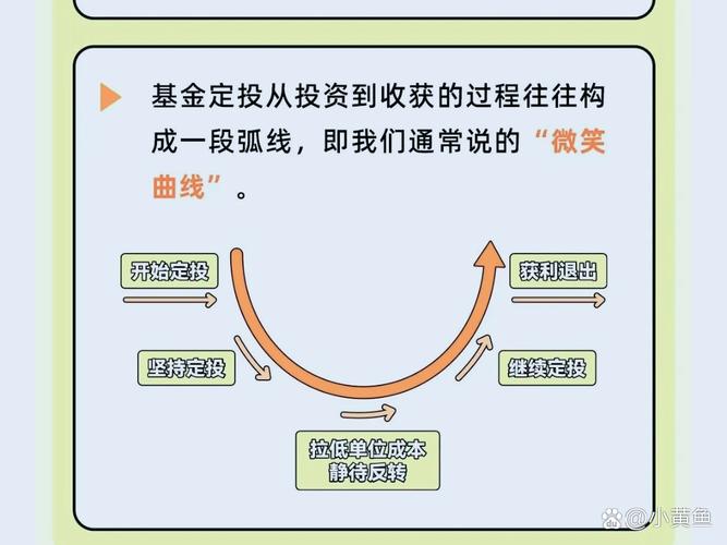 免息配资平台 金斧投研：市场维持震荡格局，抓住机遇布局主题