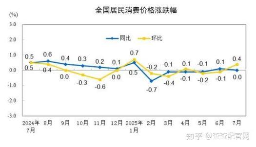 股票杠杆类平台合规与风控技术演进_中国股票杠杆资金服务行业发展趋势_股票配资正规平台