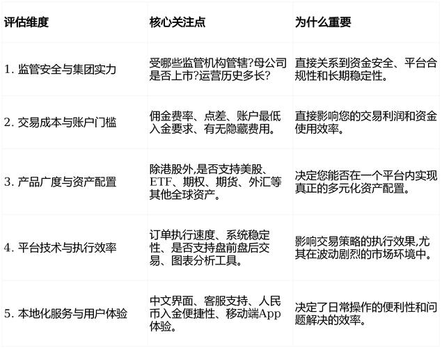 最安全的杠杆炒股平台_A股配资平台筛选标准_实盘验证便捷性