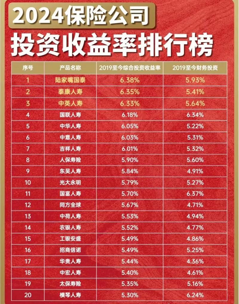 免息配资平台_低息配资公司排名_配资行业健康发展