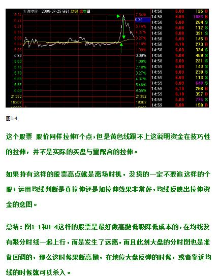 股票投资与投机区别_A股小散血泪史_配资论坛