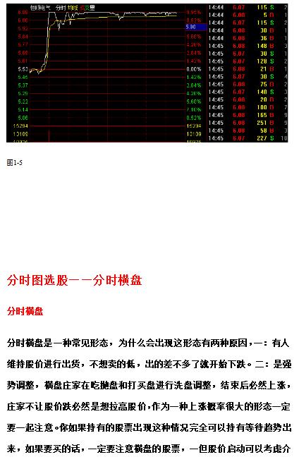 股票投资与投机区别_配资论坛_A股小散血泪史