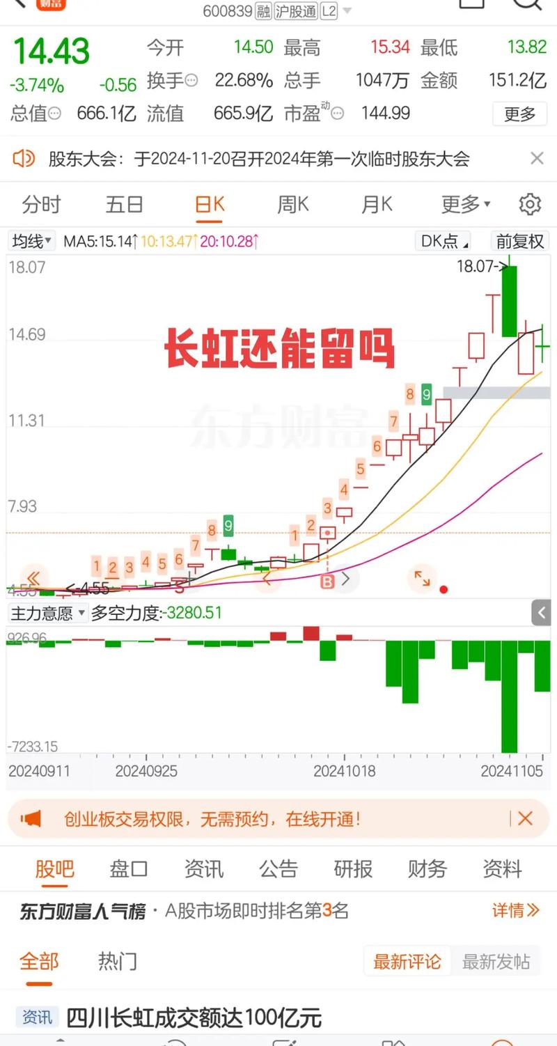 2026在线教育概念股龙头_五大热门赛道龙头股深度解析_2026跨年妖股争霸赛