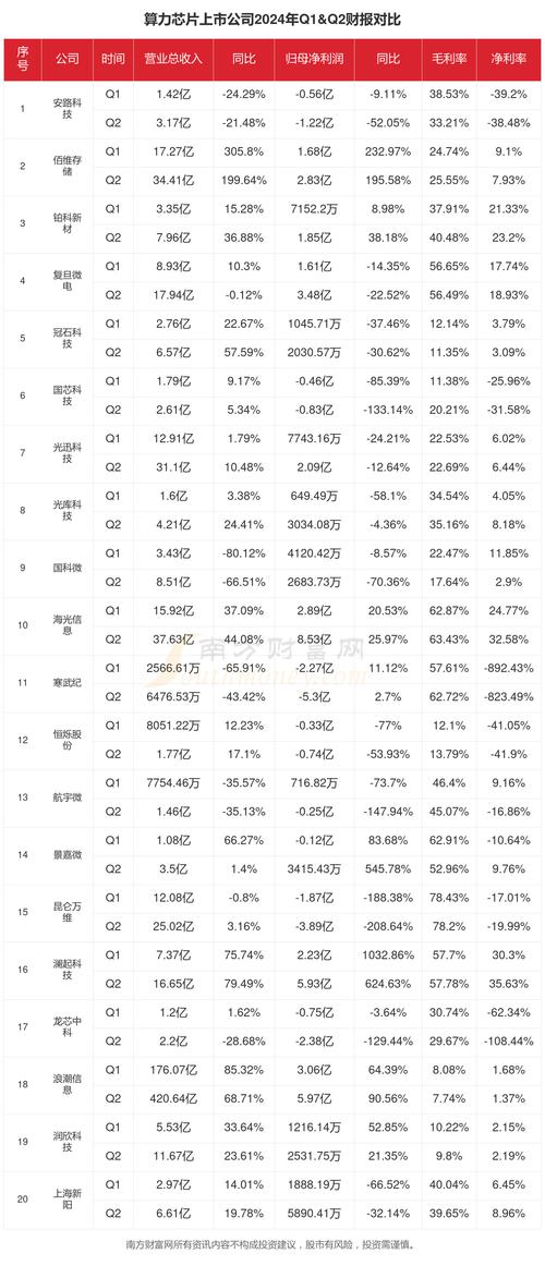 华林优配股票杠杆平台_2024年股票杠杆交易公司排名_股票配资正规平台