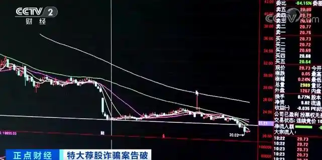 杭州荐股诈骗_杭州警方摧毁特大荐股诈骗团伙_十大炒股杠杆平台